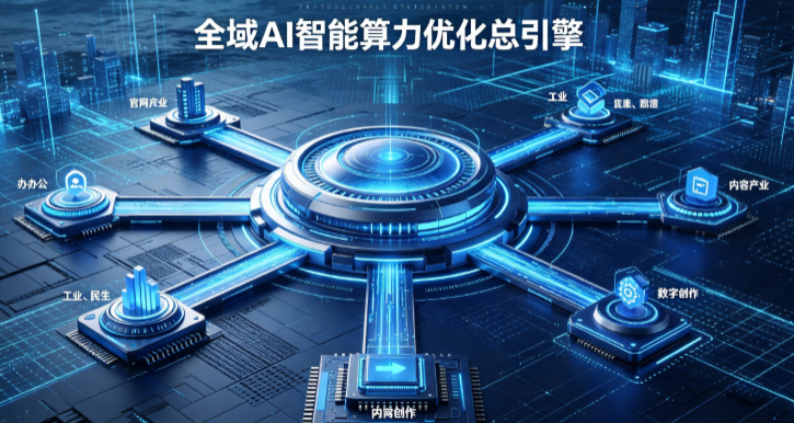 鄢陵县AI算力优化赋能数字生态 智能技术迭代激活产业发展新动能