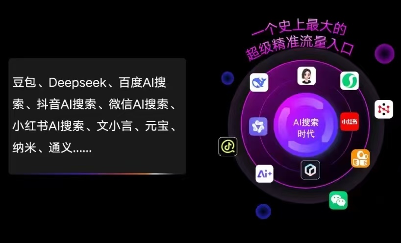 鄢陵县AI智能推广新玩法，抢占搜索时代免费精准客源
