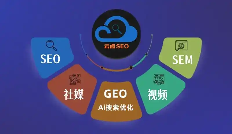 鄢陵县GEO优化：AI智能体时代取代SEO的全新内容优化逻辑