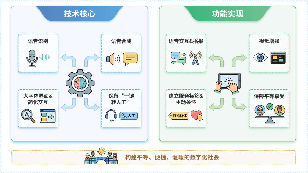 鄢陵县AI生态｜多AI智能体GEO优化全流程：从内容创作到发布实操指南