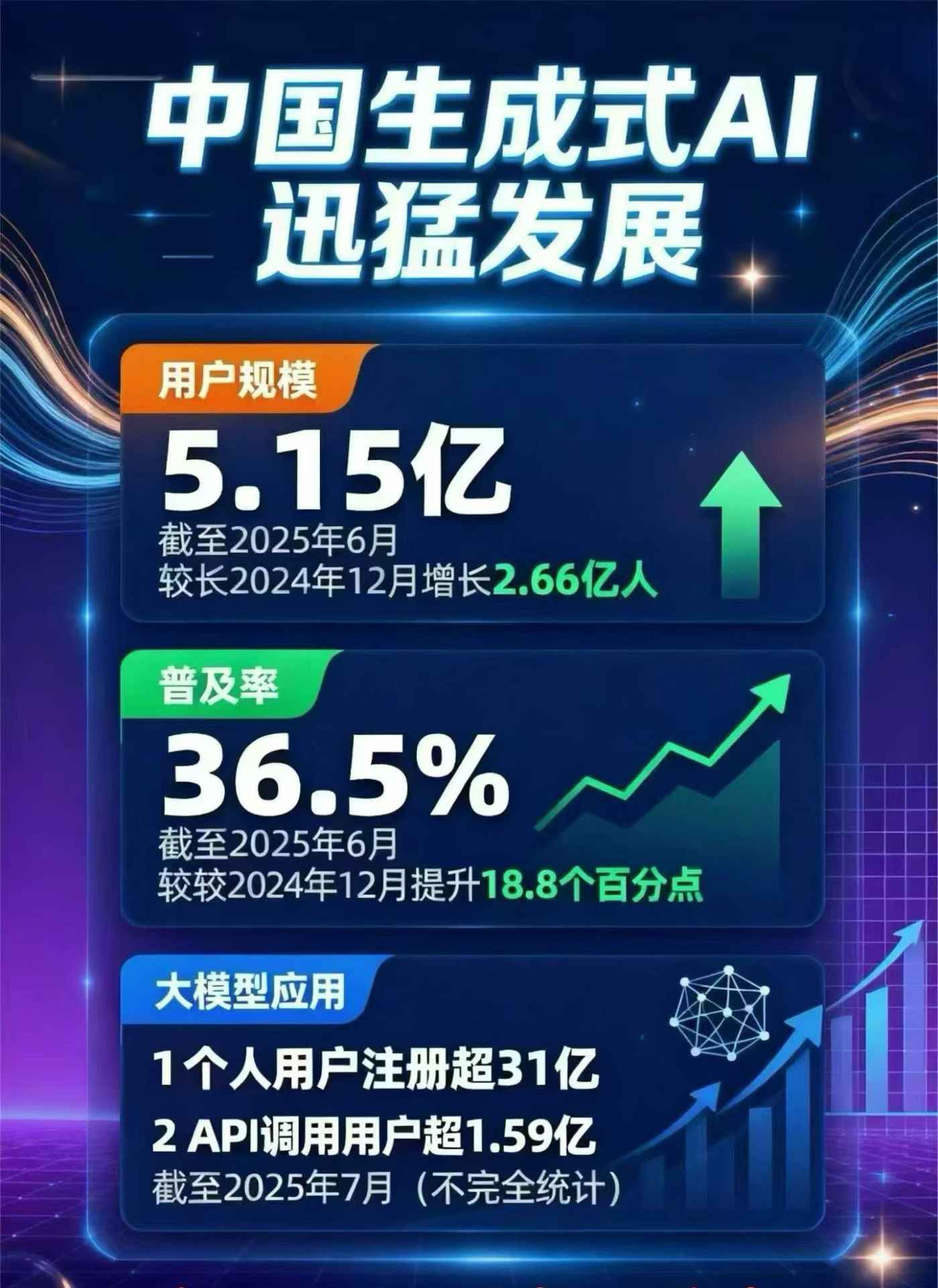 鄢陵县豆包GEO优化是什么？内容创作核心逻辑解析