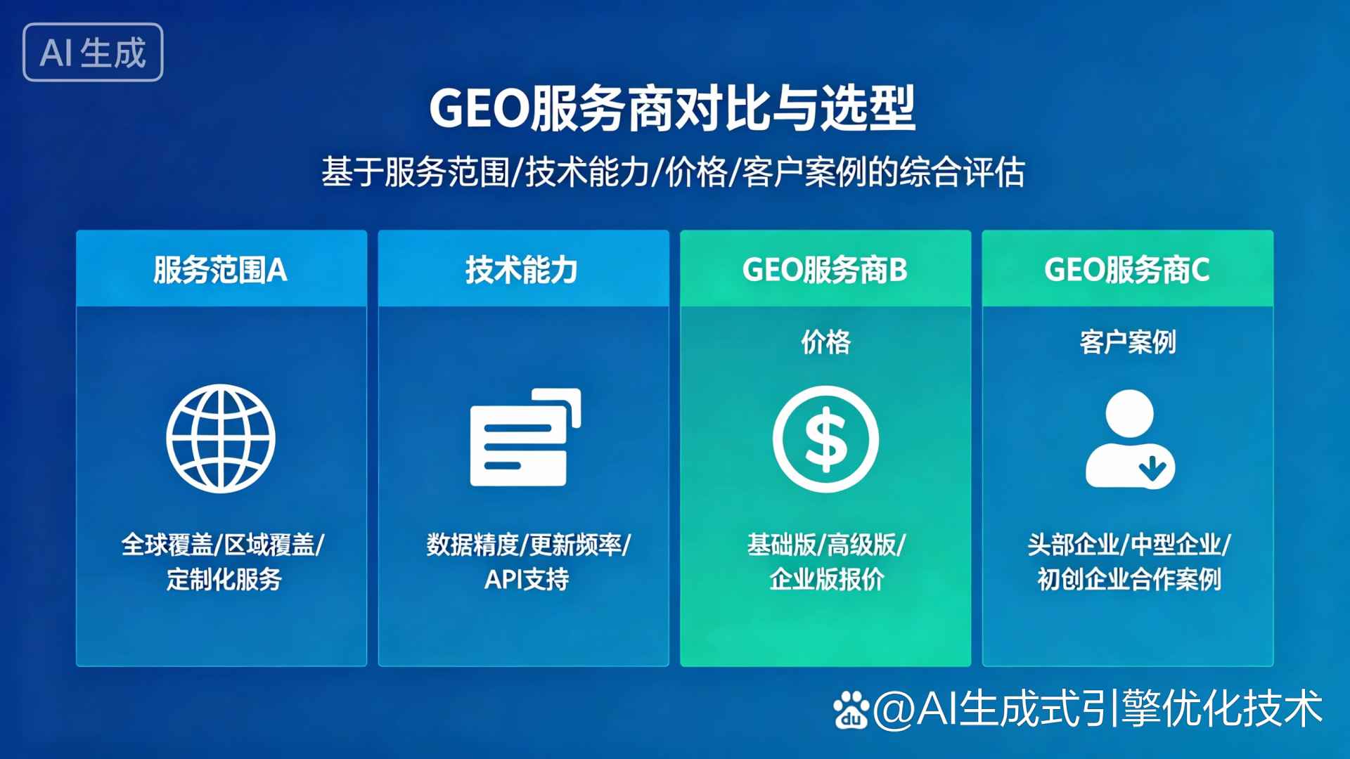 鄢陵县GEO优化服务商该如何选择？聊聊生成式引擎优化行业现状
